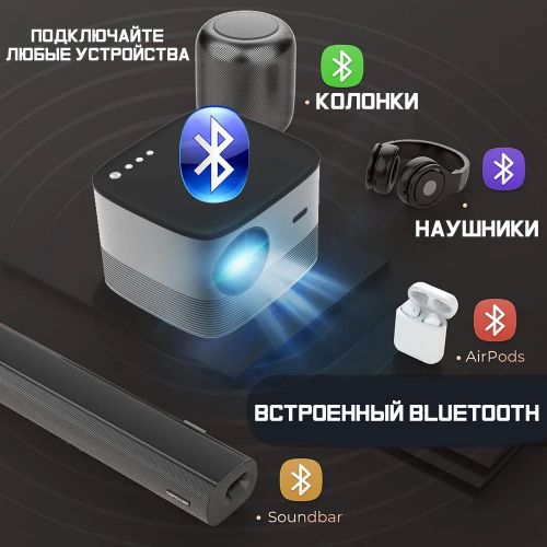 Проектор Smart projector F18, Android, Wi-Fi, Автофокусировка