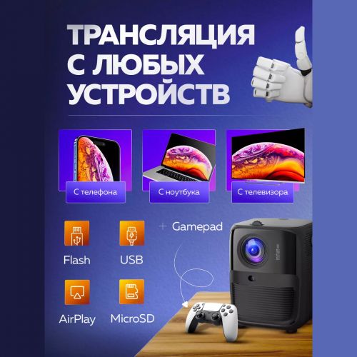 Проектор Home Theatre T11 , Android, Wifi