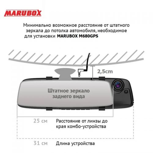 Автомобильный Wi-Fi Видео Регистратор Комбо 2в1+GPS информатор Marubox M680GPS