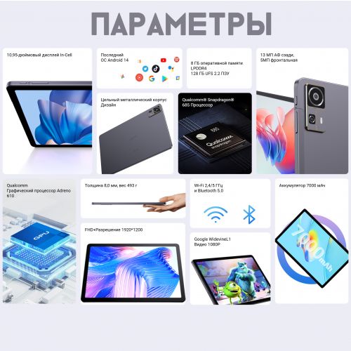 Планшет Acer ETPad (8+128GB) WiFi