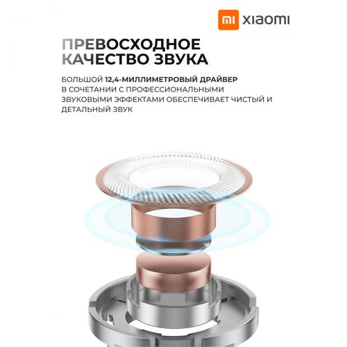 Проводные Наушники Xiaomi Millet Type-C headphones