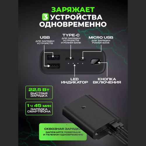 Powerbank аккумулятор Xiaomi Mi Power Bank 3 Ultra Compact 10000 Mah