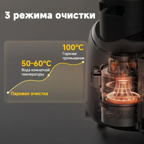 Моющий пылесос для мебели, ковров Xiaomi Deerma Suction Vacuum Cleaner BY200